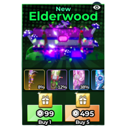 Elderwood